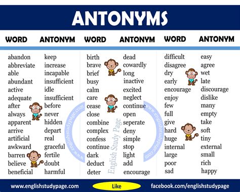 autograph antonym